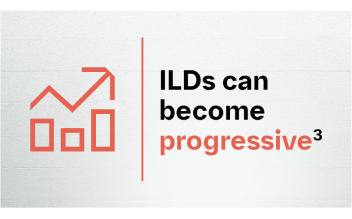 chart showing progression
