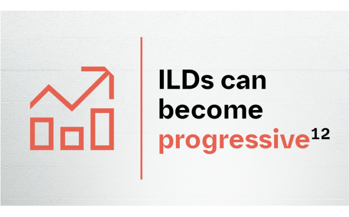 chart showing progression